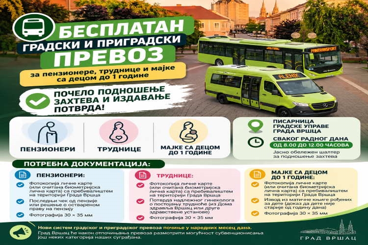 ПОЧЕЛО ПОДНОШЕЊЕ ЗАХТЕВА ЗА БЕСПЛАТАН ГРАДСКИ И ПРИГРАДСКИ ПРЕВОЗ У ВРШЦУ...